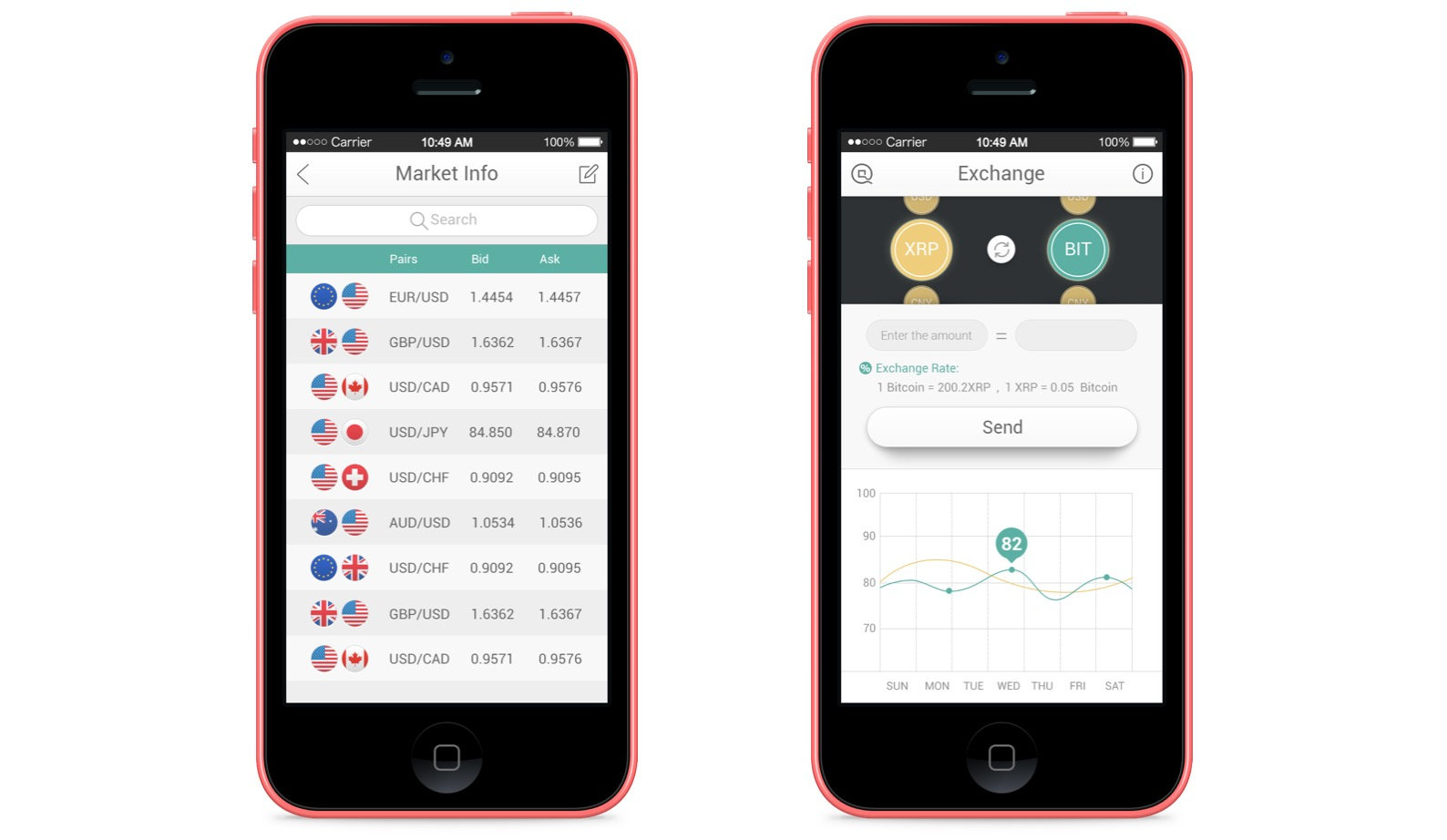 Aqoin, Chatbot for Cryptocurrency Services — image 2