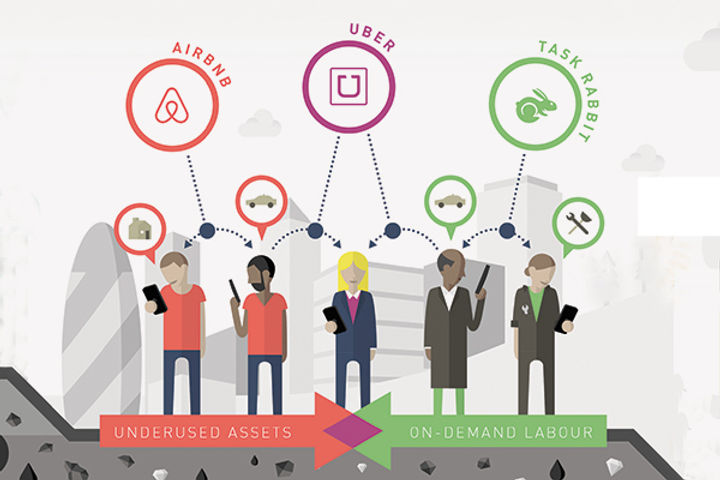 Image: https://www.thersa.org/action-and-research/rsa-projects/economy-enterprise-manufacturing-folder/sharing-economy