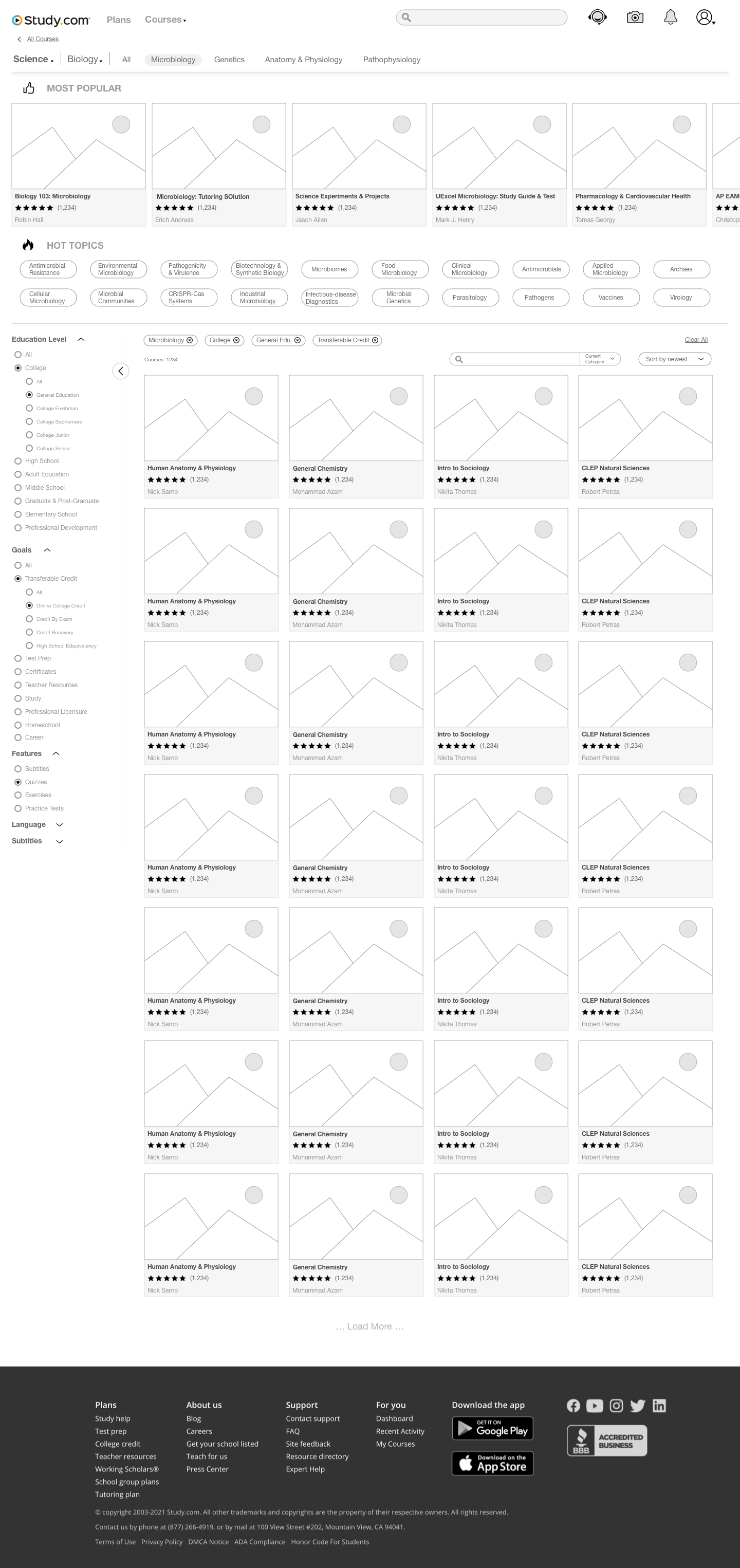 Design for Both Findability and Discoverability — image 2