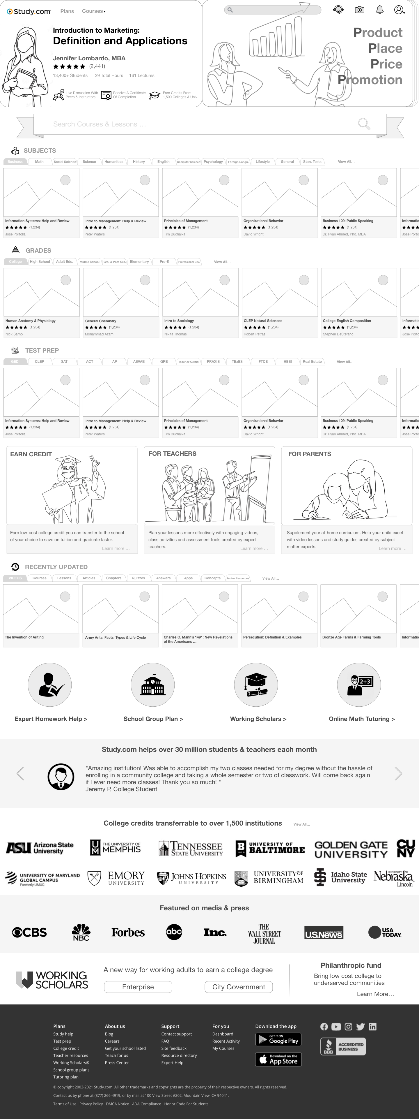 Design for Both Findability and Discoverability — image 1