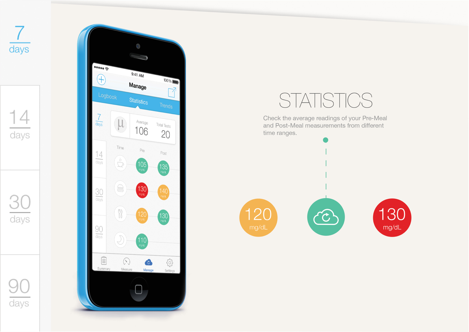 Design to combat human inertia — image 4
