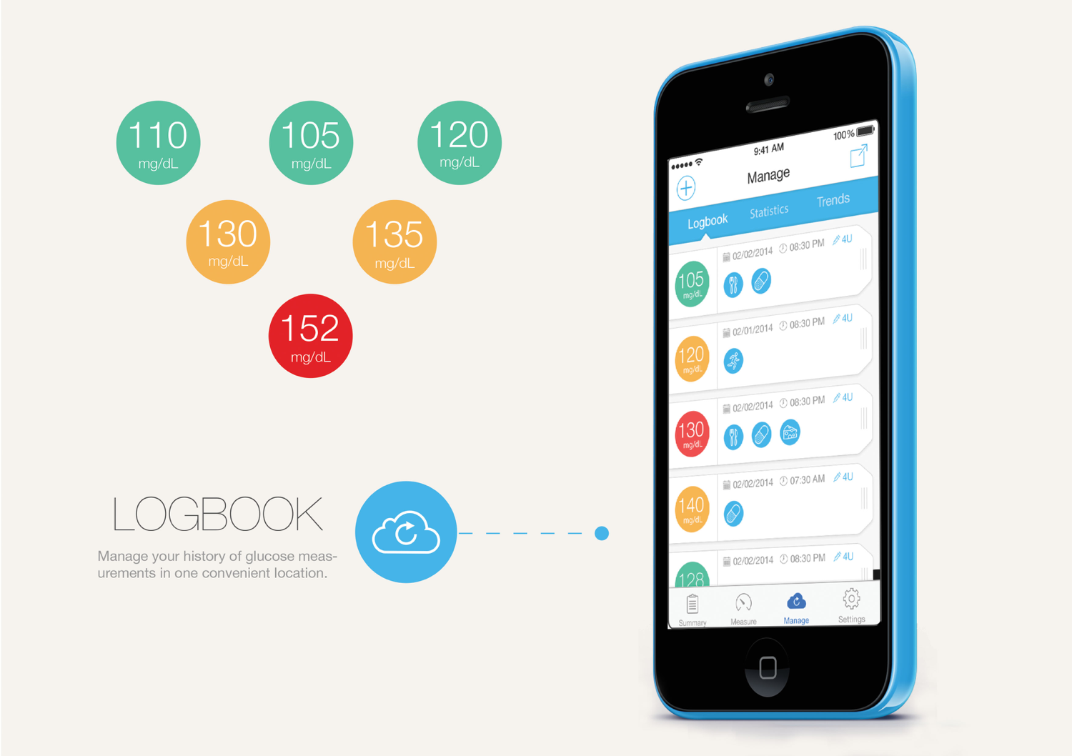 Design to combat human inertia — image 3