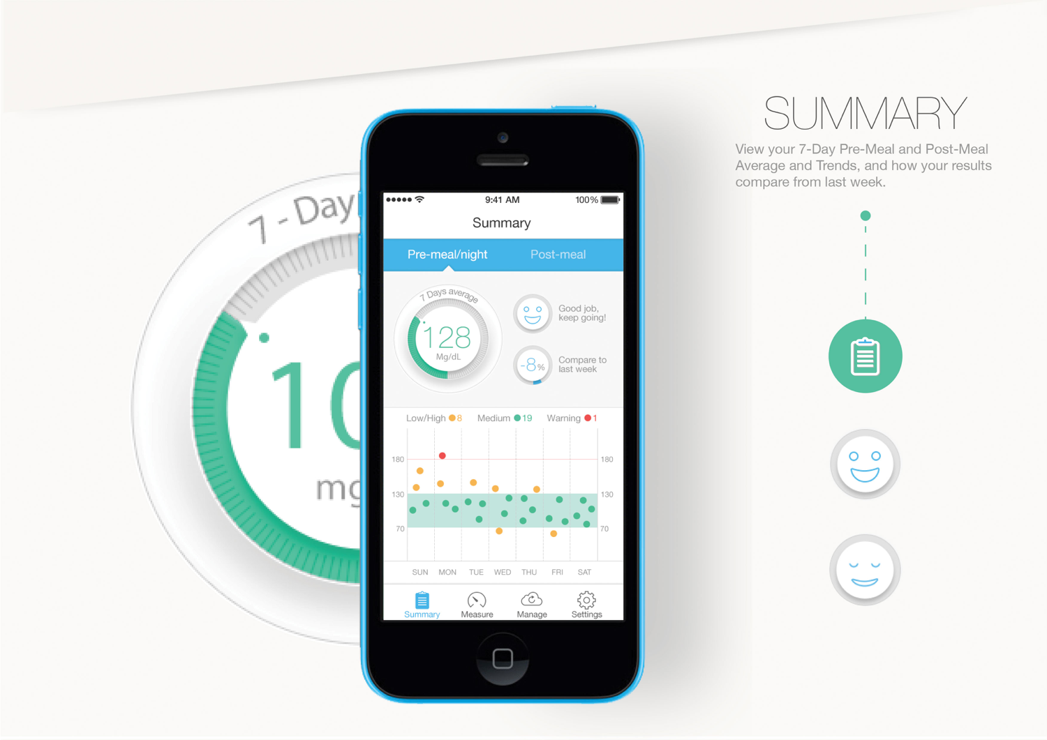 Design to combat human inertia — image 2
