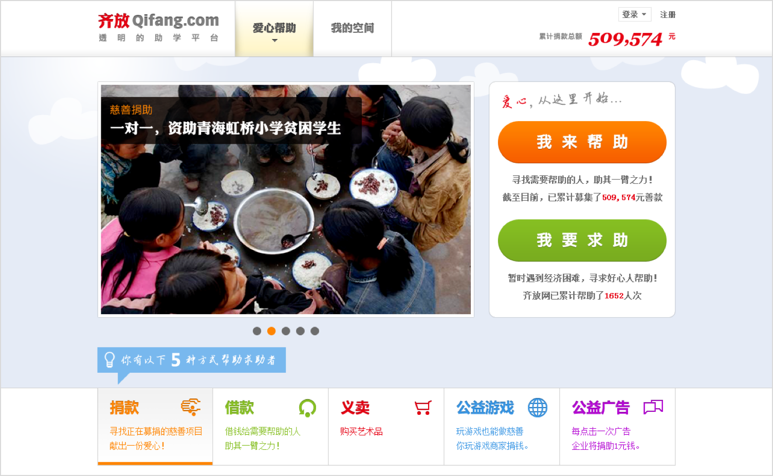 Social innovation design to help the poor — image 1