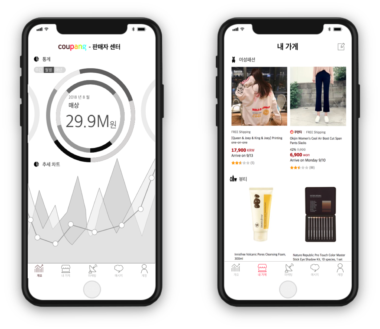 Redefine Users’ Discovering Experience During Mobile Shopping – Coupang App Redesign — image 10