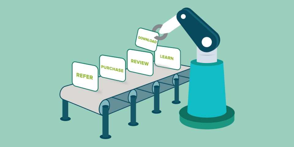 http://biblogg.no/2017/06/14/is-there-a-way-to-accelerate-machine-learning/