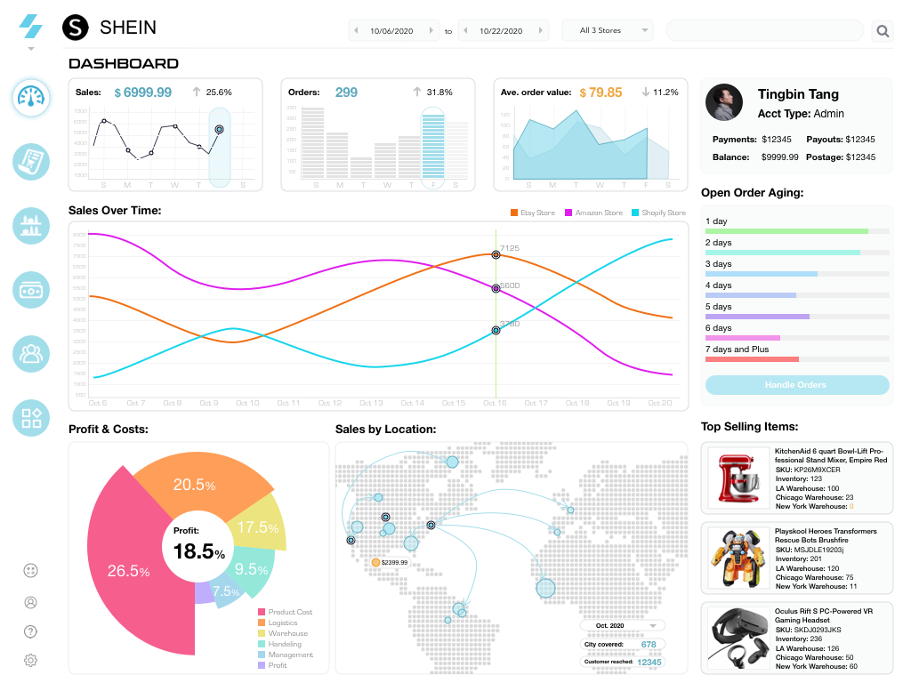 Shipout OMS Design – Use 2C Mindsets To Design 2B Product — image 16