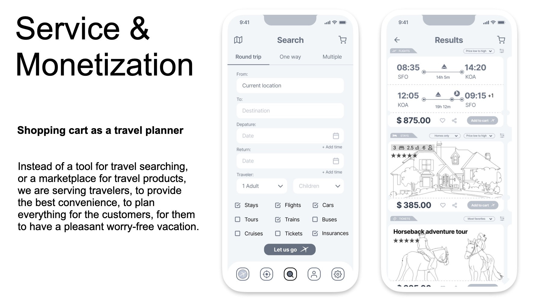 Traveler-centered Product Strategy and Design — image 10