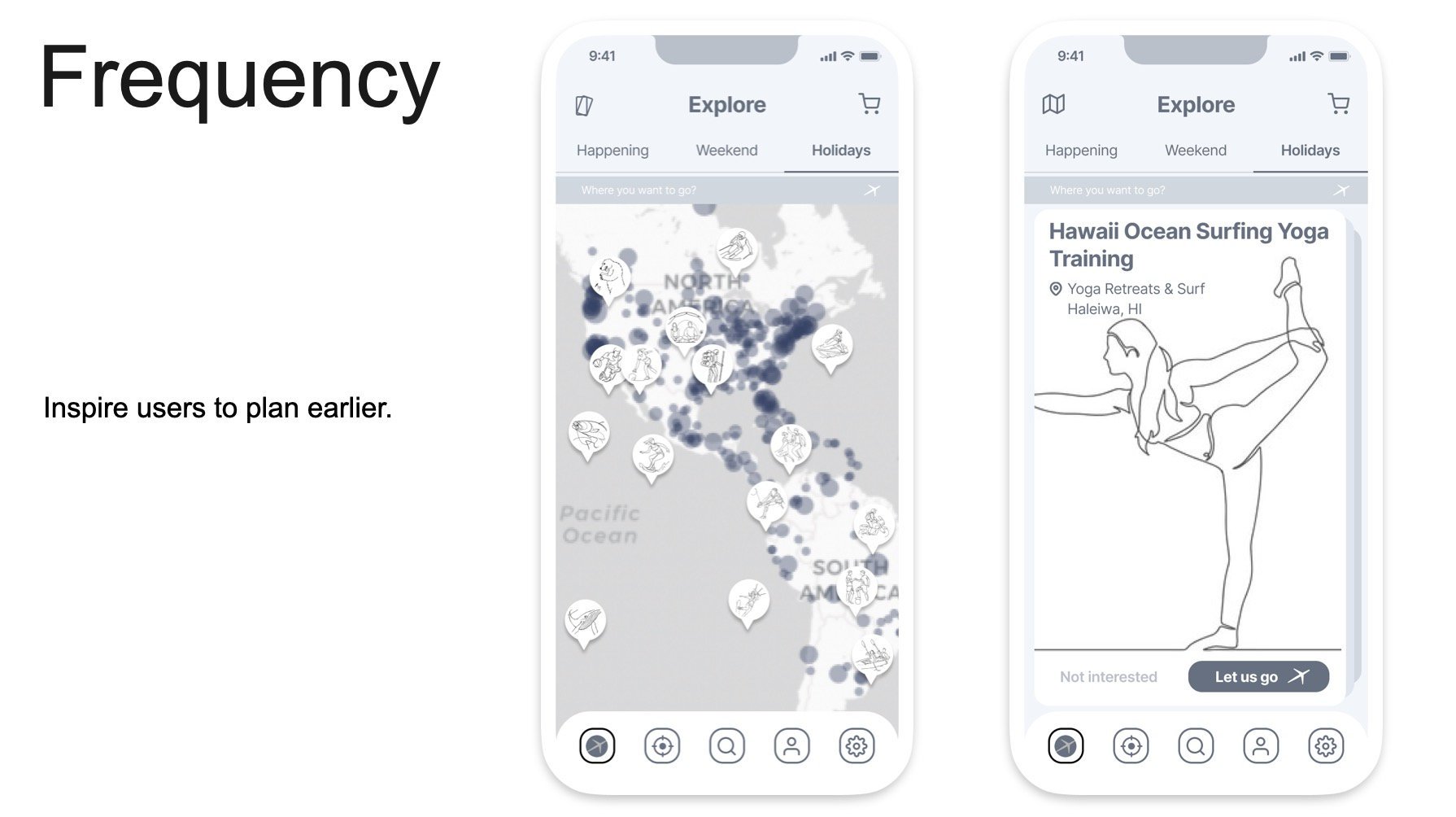 Traveler-centered Product Strategy and Design — image 4