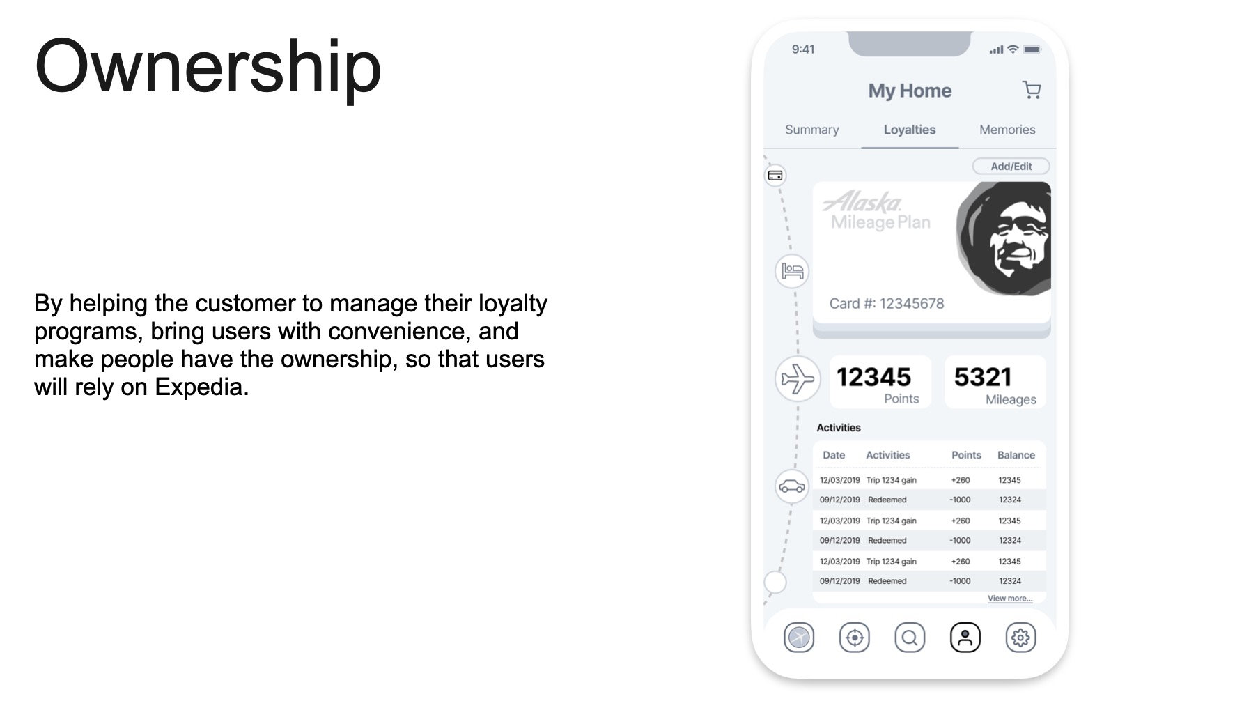 Traveler-centered Product Strategy and Design — image 9