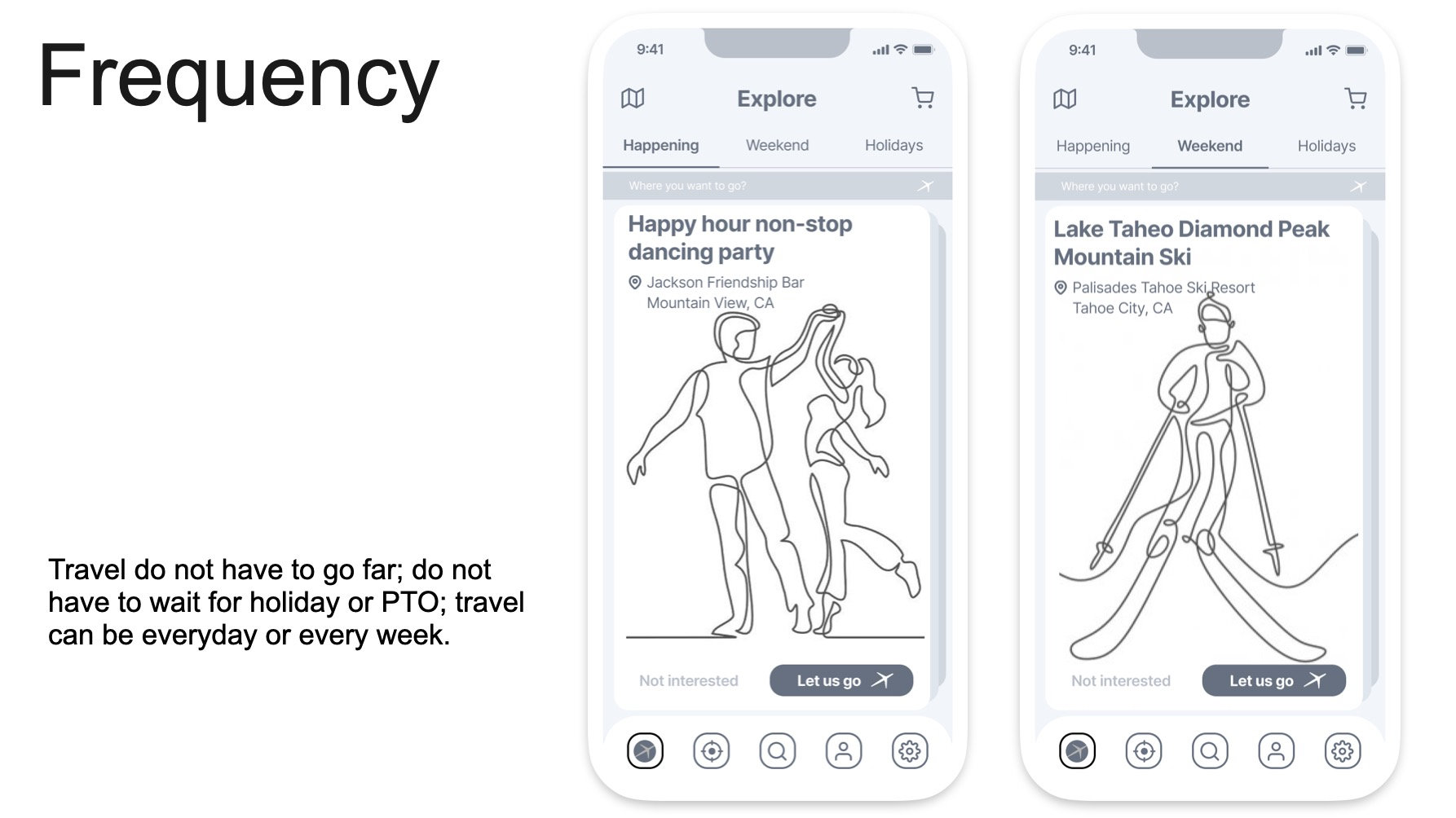 Traveler-centered Product Strategy and Design — image 3