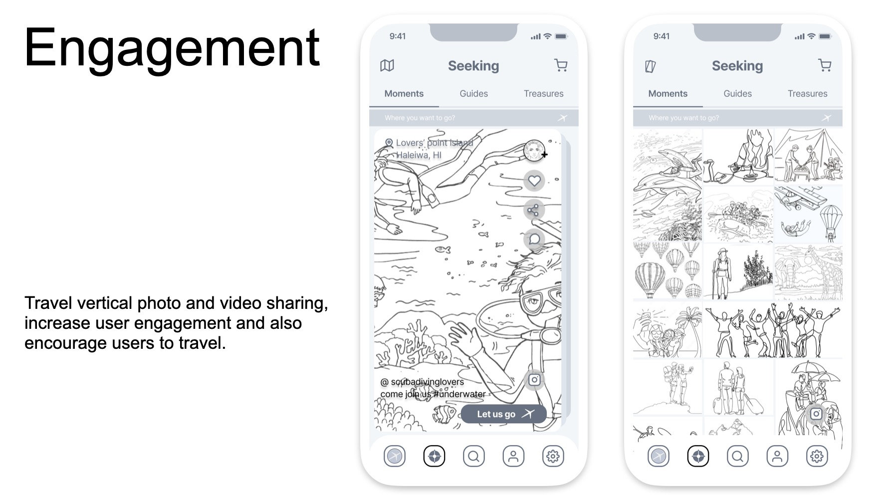 Traveler-centered Product Strategy and Design — image 5